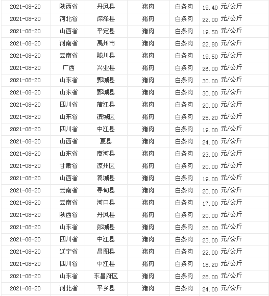區域發展&ldquo;產業規劃+招商策劃+招商代理&rdquo;一體化服務