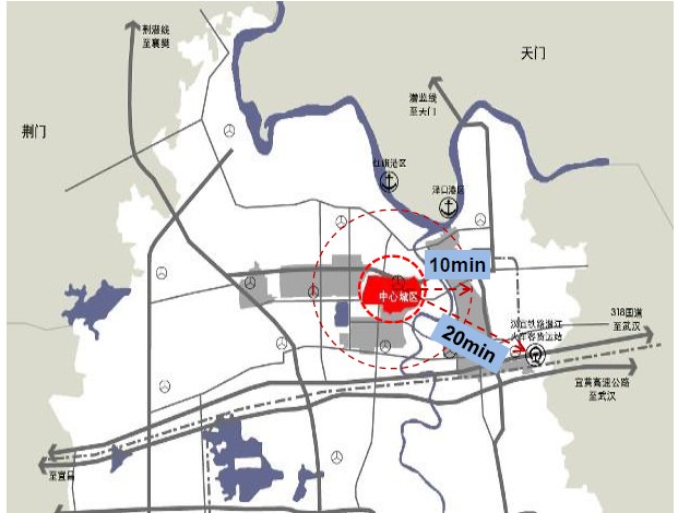 潛江市服務業中長期發展規劃(2014-2020年)