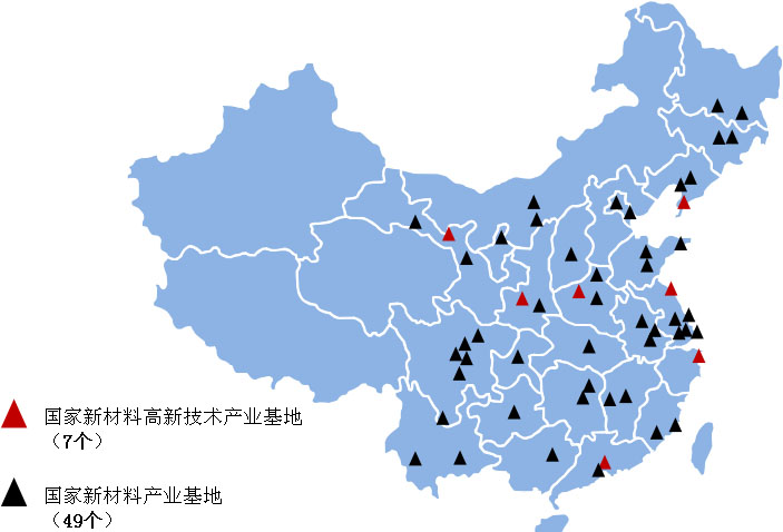 我國新材料產業基地分布情況